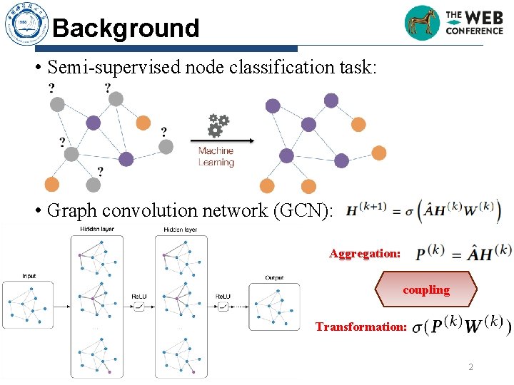 Background • Semi-supervised node classification task: • Graph convolution network (GCN): Aggregation: coupling Transformation: