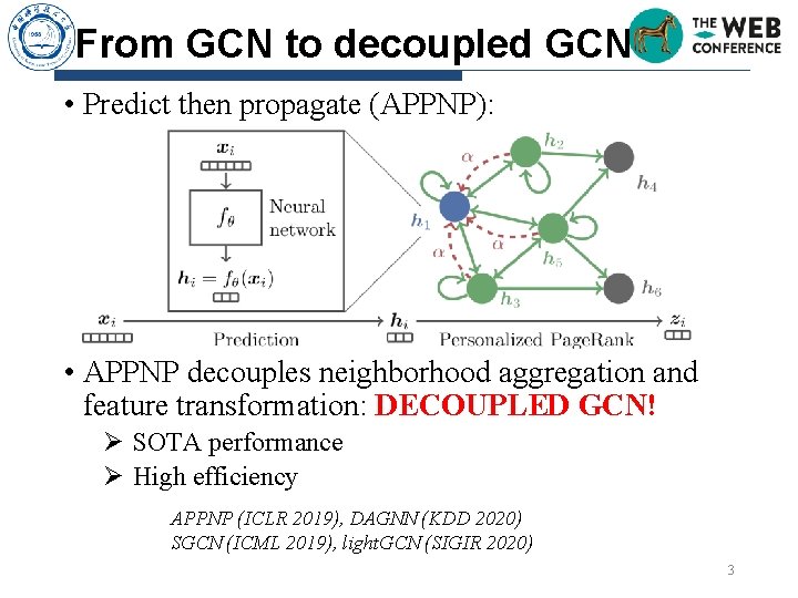 From GCN to decoupled GCN • Predict then propagate (APPNP): • APPNP decouples neighborhood From GCN to decoupled GCN • Predict then propagate (APPNP): • APPNP decouples neighborhood