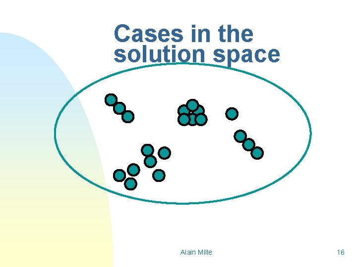 Cases in the solution space Alain Mille 16 