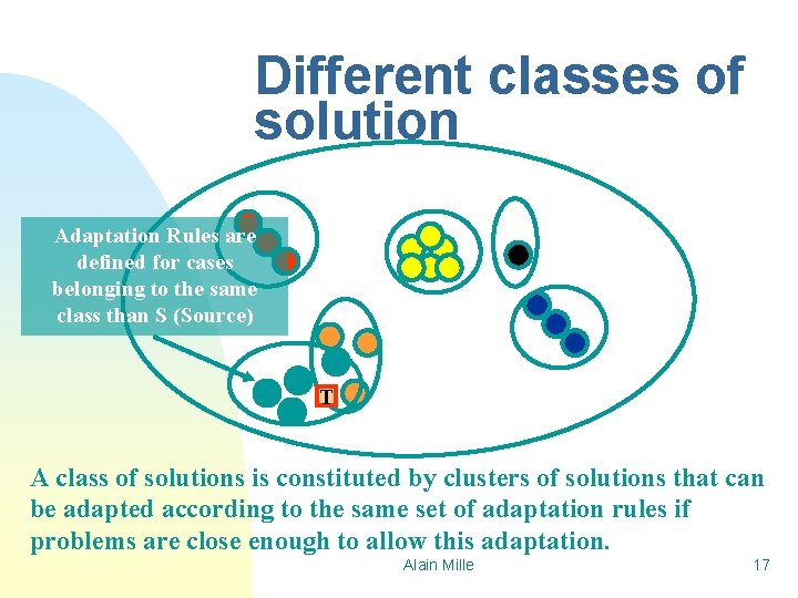 Different classes of solution Adaptation Rules are defined for cases belonging to the same