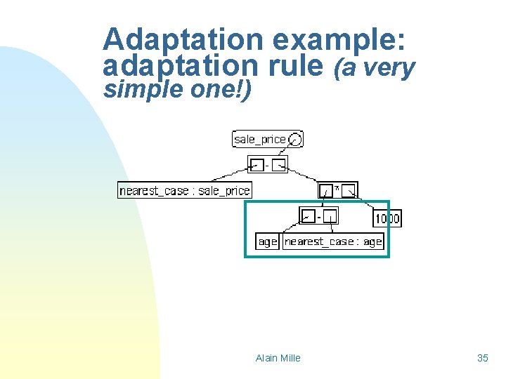 Adaptation example: adaptation rule (a very simple one!) Alain Mille 35 