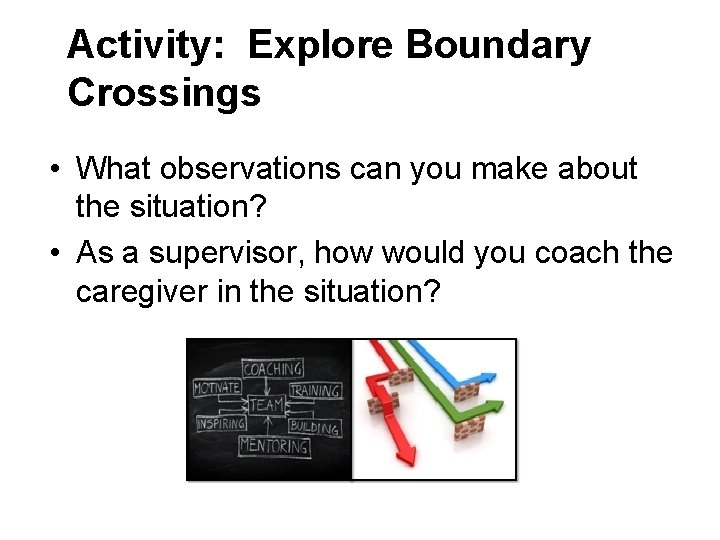 Activity: Explore Boundary Crossings • What observations can you make about the situation? •