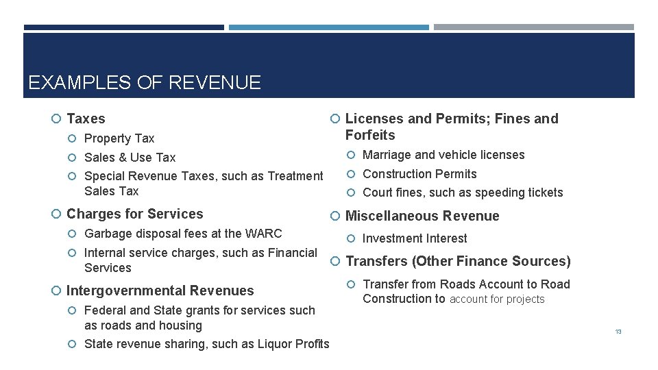 EXAMPLES OF REVENUE Licenses and Permits; Fines and Taxes Forfeits Property Tax Marriage and