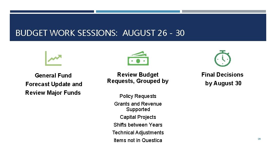 BUDGET WORK SESSIONS: AUGUST 26 - 30 General Fund Forecast Update and Review Major