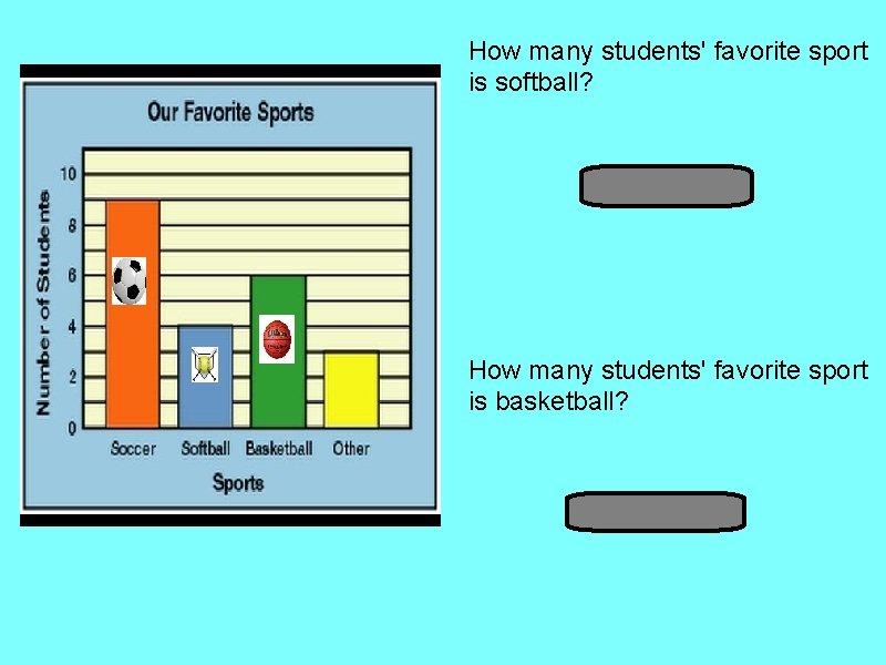 How many students' favorite sport is softball? 4 students How many students' favorite sport