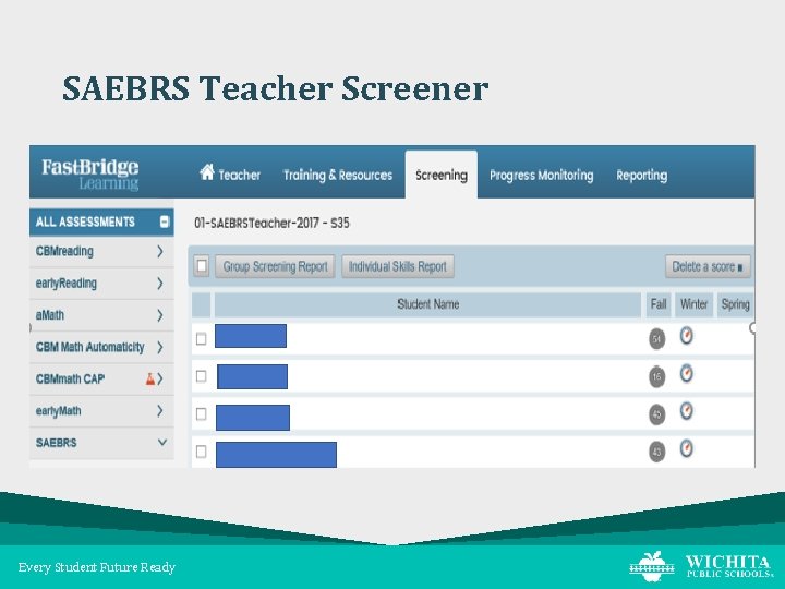 SAEBRS Teacher Screener Every Student Future Ready 