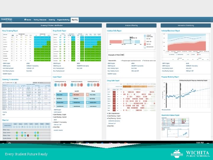 Every Student Future Ready 