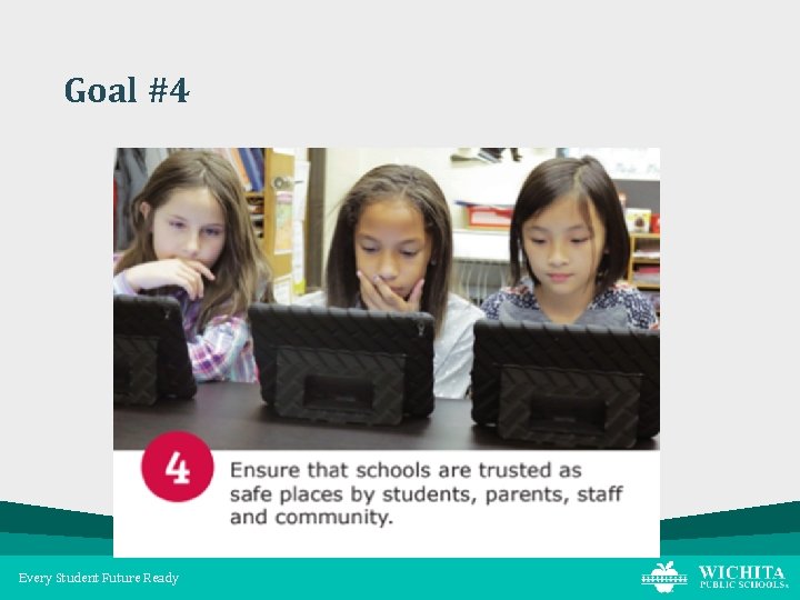 Goal #4 Every Student Future Ready 