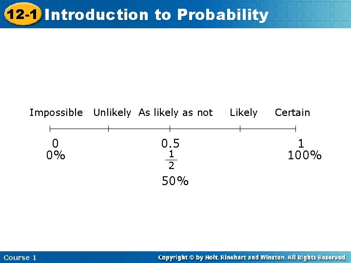 12 -1 Introduction to Probability Impossible 0 0% Unlikely As likely as not 0.