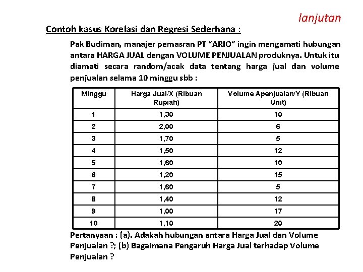 lanjutan Contoh kasus Korelasi dan Regresi Sederhana : Pak Budiman, manajer pemasran PT “ARIO”