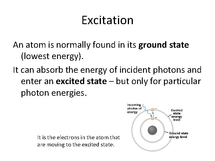 Excitation An atom is normally found in its ground state (lowest energy). It can