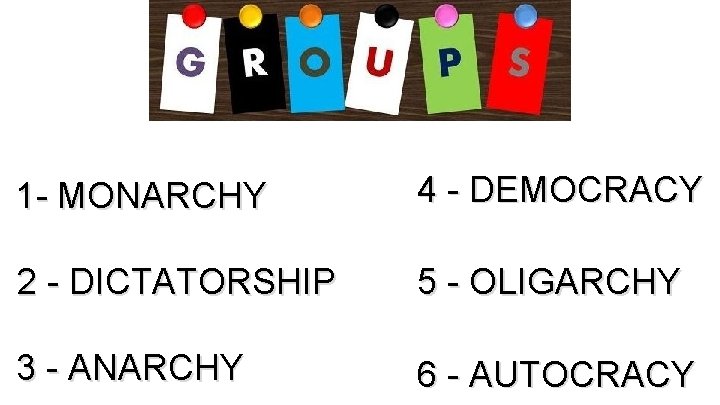 1 - MONARCHY 4 - DEMOCRACY 2 - DICTATORSHIP 5 - OLIGARCHY 3 -