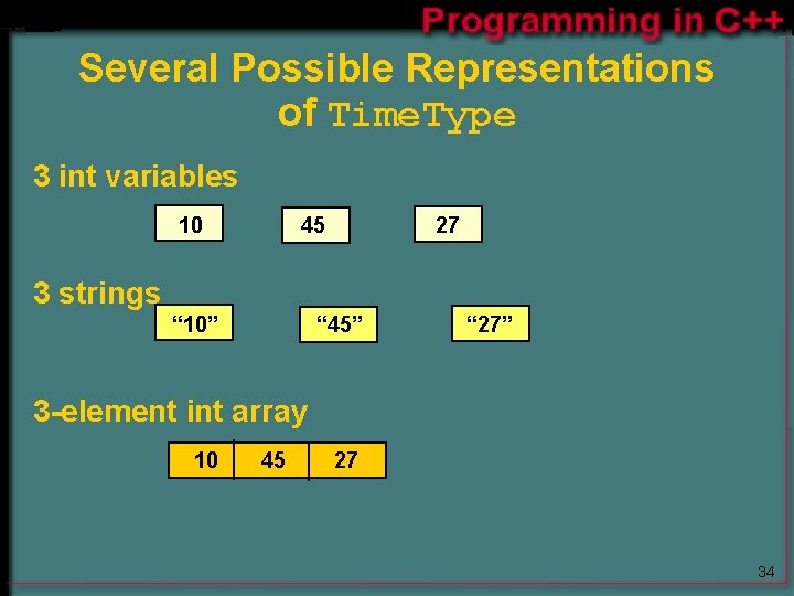 Several Possible Representations of Time. Type 3 int variables 10 45 27 3 strings Several Possible Representations of Time. Type 3 int variables 10 45 27 3 strings