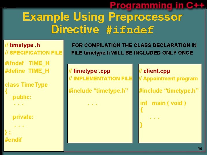 Example Using Preprocessor Directive #ifndef // timetype. h // SPECIFICATION FILE #ifndef TIME_H #define Example Using Preprocessor Directive #ifndef // timetype. h // SPECIFICATION FILE #ifndef TIME_H #define