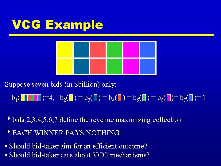 VCG Example Suppose seven bids (in $billion) only: b 1( )=4, b 2( )