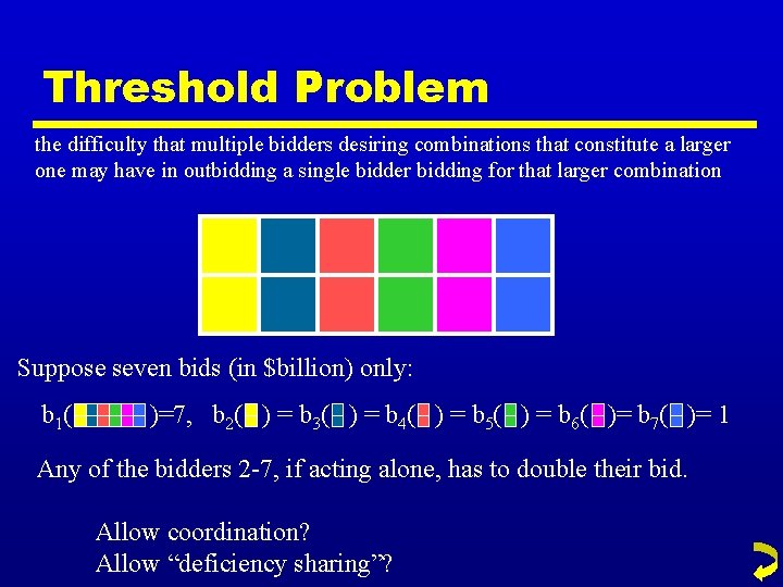 Threshold Problem the difficulty that multiple bidders desiring combinations that constitute a larger one