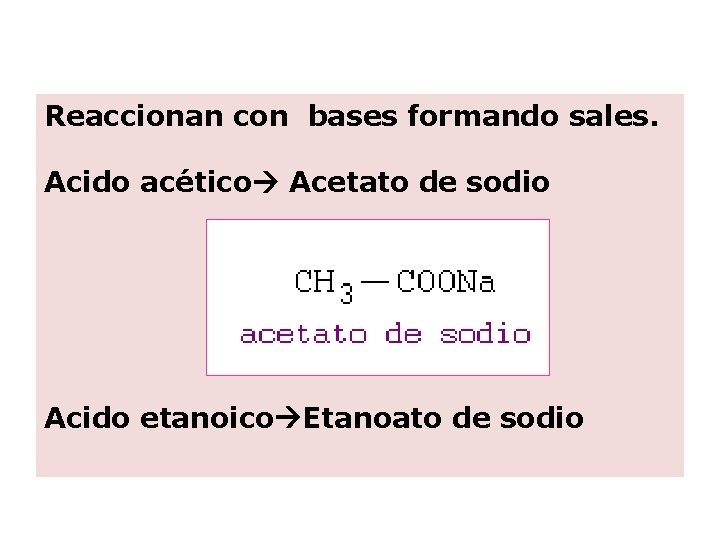 Reaccionan con bases formando sales. Acido acético Acetato de sodio Acido etanoico Etanoato de