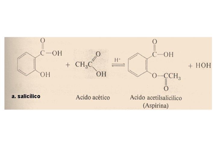 a. salicílico 