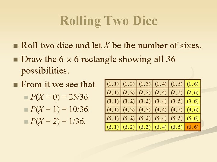 Rolling Two Dice Roll two dice and let X be the number of sixes.
