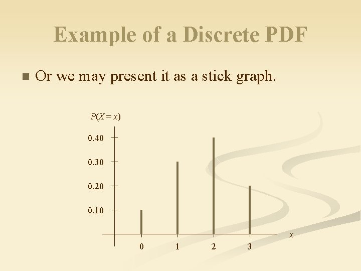 Example of a Discrete PDF n Or we may present it as a stick