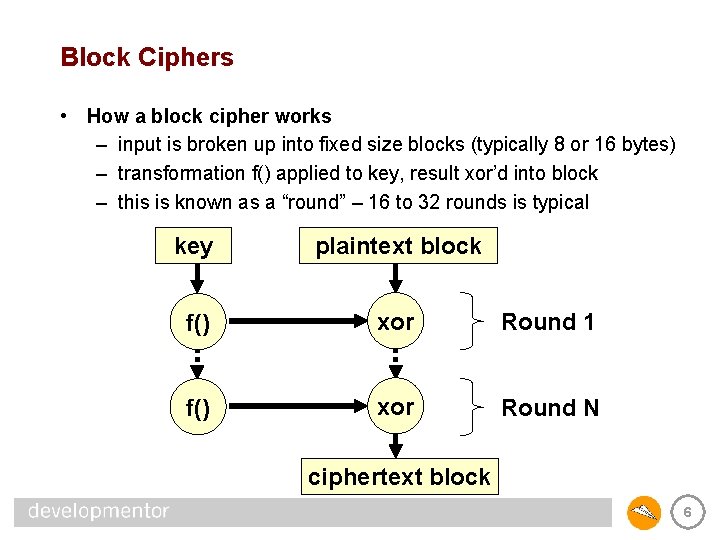 Block Ciphers • How a block cipher works – input is broken up into