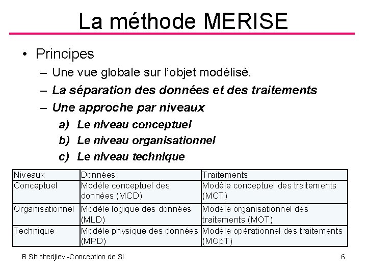 La méthode MERISE • Principes – Une vue globale sur l’objet modélisé. – La