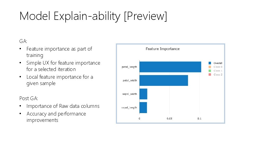 Model Explain-ability [Preview] GA: • Feature importance as part of training • Simple UX