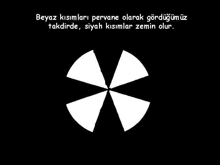 Beyaz kısımları pervane olarak gördüğümüz takdirde, siyah kısımlar zemin olur. 