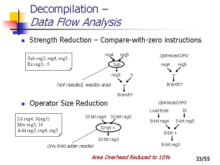 Decompilation – Data Flow Analysis n Strength Reduction – Compare-with-zero instructions reg 4 Sub