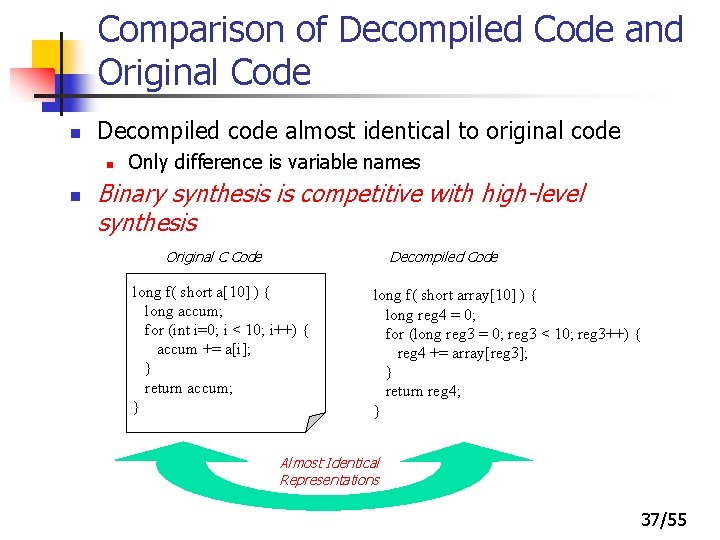 Comparison of Decompiled Code and Original Code n Decompiled code almost identical to original