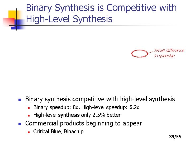 Binary Synthesis is Competitive with High-Level Synthesis Small difference in speedup n Binary synthesis