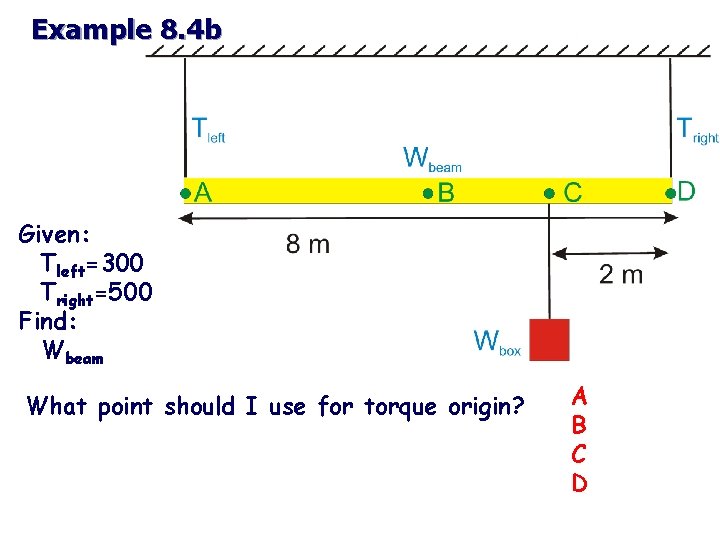Example 8. 4 b Given: Tleft=300 Tright=500 Find: Wbeam What point should I use