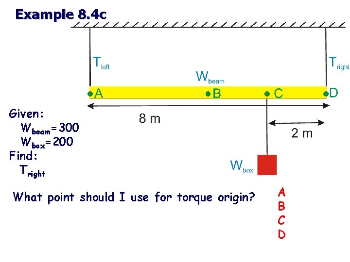 Example 8. 4 c Given: Wbeam=300 Wbox=200 Find: Tright What point should I use