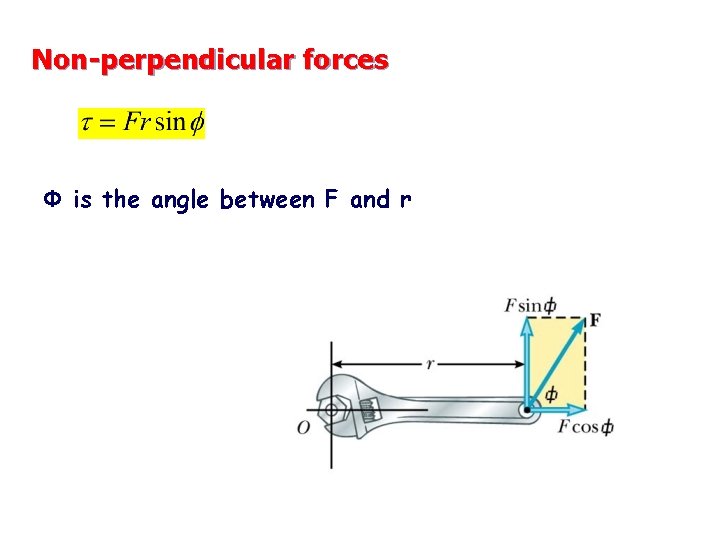 Non-perpendicular forces Φ is the angle between F and r 