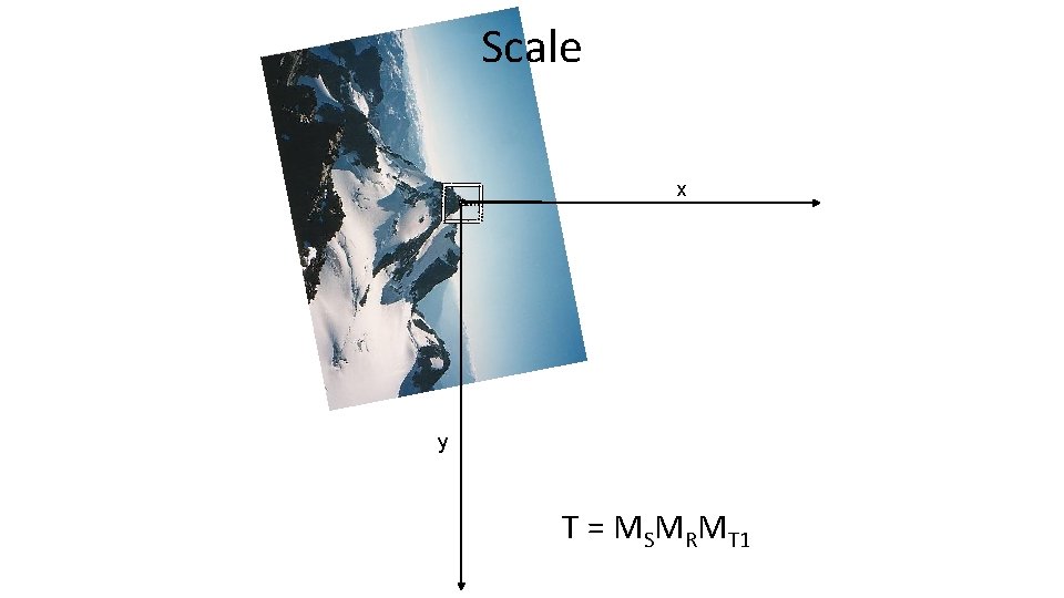 Scale x y T = MSMRMT 1 