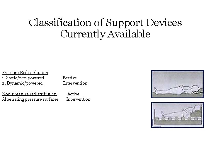 Classification of Support Devices Currently Available Pressure Redistribution 1. Static/non powered 2. Dynamic/powered Non-pressure