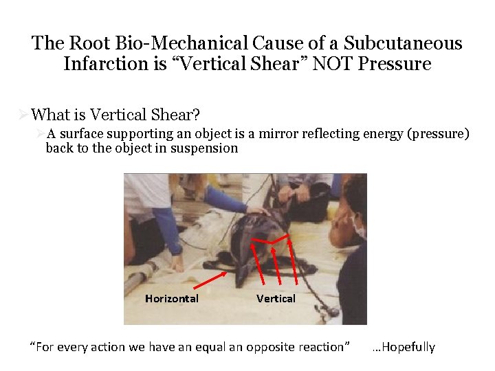 The Root Bio-Mechanical Cause of a Subcutaneous Infarction is “Vertical Shear” NOT Pressure ØWhat