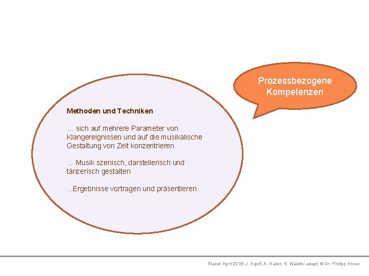 Platzhalter Prozessbezogene Kompetenzen Platzhalter. Methoden und Techniken … sich auf mehrere Parameter von Platzhalter.