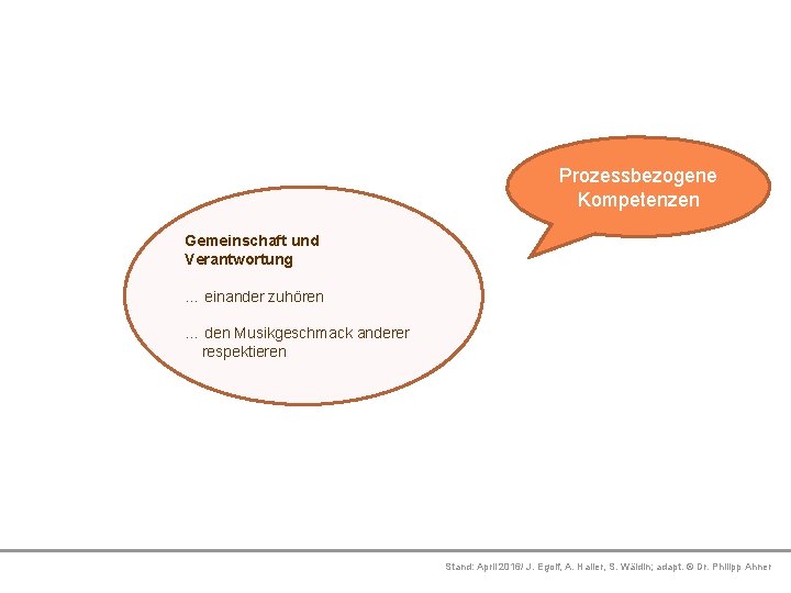 Platzhalter Prozessbezogene Kompetenzen Platzhalter Gemeinschaft und Verantwortung … einander zuhören … den Musikgeschmack anderer