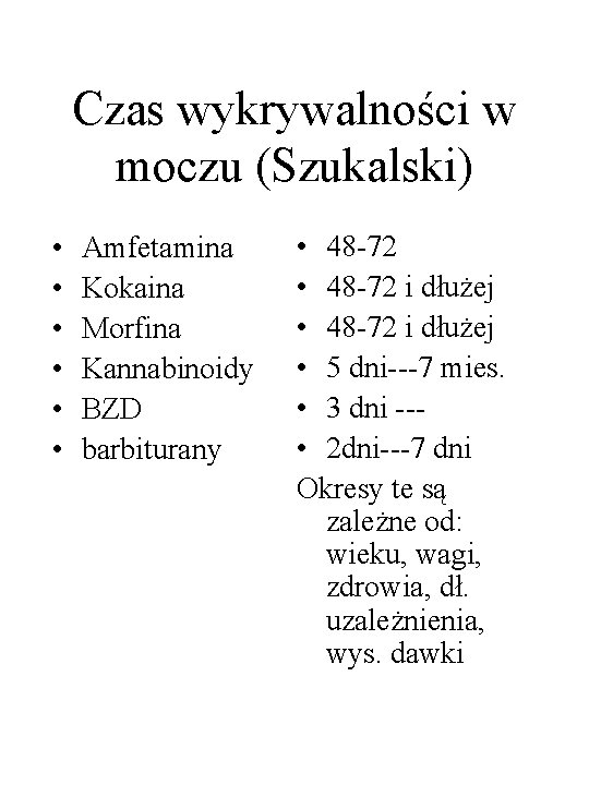 Czas wykrywalności w moczu (Szukalski) • • • Amfetamina Kokaina Morfina Kannabinoidy BZD barbiturany