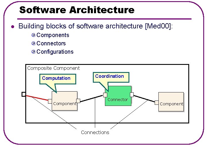 Comparing Architecture Description Languages for Mobile Software Systems