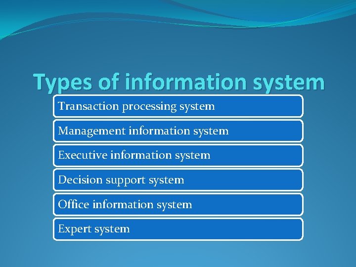 Types of information system Transaction processing system Management information system Executive information system Decision