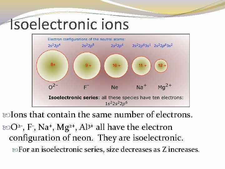 Isoelectronic ions Ions that contain the same number of electrons. O 2 -, F-,
