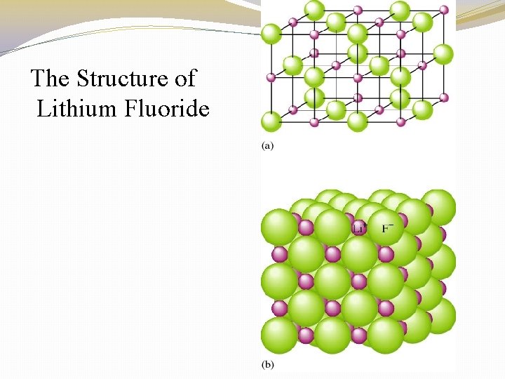 The Structure of Lithium Fluoride 