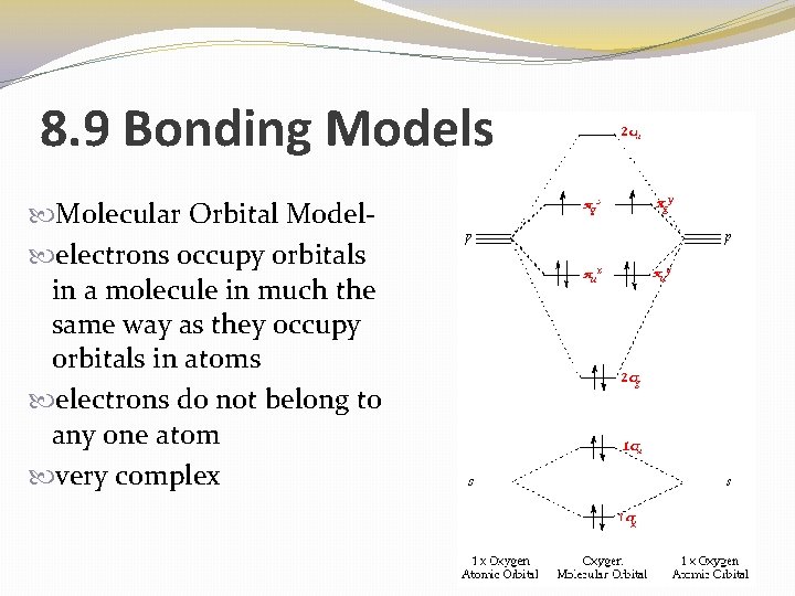 8. 9 Bonding Models Molecular Orbital Model electrons occupy orbitals in a molecule in