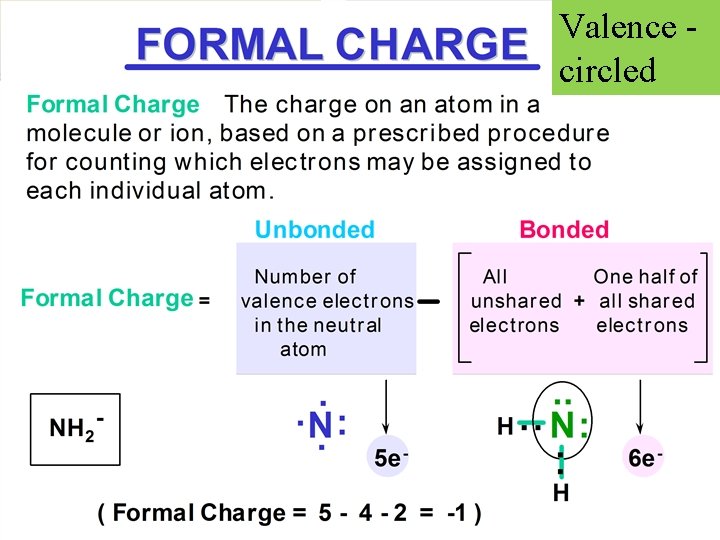 Valence circled 
