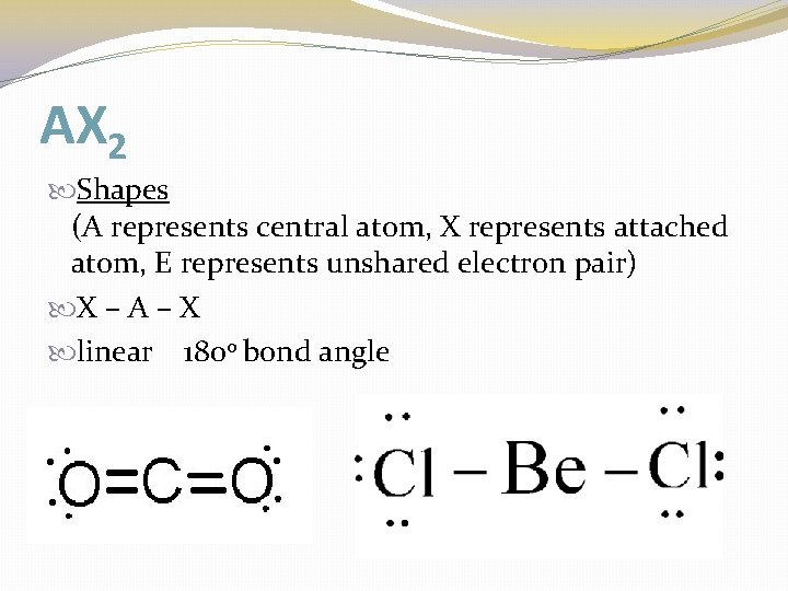 AX 2 Shapes (A represents central atom, X represents attached atom, E represents unshared