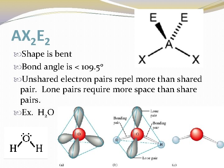 AX 2 E 2 Shape is bent Bond angle is < 109. 5 o