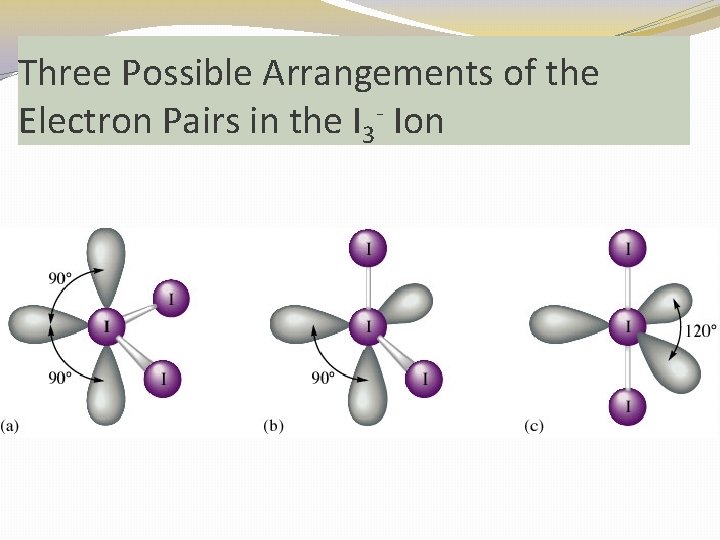 Three Possible Arrangements of the Electron Pairs in the I 3 - Ion 