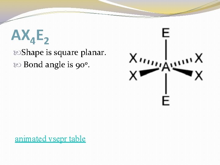 AX 4 E 2 Shape is square planar. Bond angle is 90 o. animated